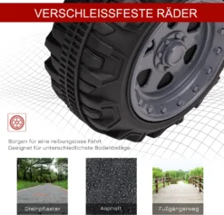 HOMCOM Mini Elektro-Quad Kinder Elektro ATV Kinderwagen Frontlicht Kinderfahrzeug Kindermotorrad Elektroquad Für 18-36 Monate Kinder Metall PP-Kunststoff Rot 70 X 42 X 45 Cm -Homcom 15a94d1438dce20a2253baa0d99a6e5f