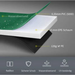 HOMCOM Trampolin Randabdeckung Sicherheitsnetz Wetterplane 8ft 10ft 12ft 15ft Randabdeckung: Ø 305cm-Grün(Trampolin Nicht Enthalten) -Homcom 3304521 4