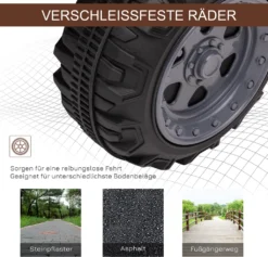 HOMCOM Mini Elektro-Quad Kinder Elektro ATV Kinderwagen Kinderfahrzeug Kindermotorrad Elektroquad Für 18-36 Monate Kinder Metall PP-Kunststoff Schwarz 70 X 42 X 45 Cm -Homcom 4de3343f4eaefd802c1f4a00d42528f7