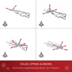 HOMCOM Weihnachtsbaum Künstlicher Christbaum Tannenbaum Baum 150cm Mit Ständer Inkl. Nachbildung (150cm, Weiß/Weihnachtsbaum 1) -Homcom 564b031ce810ad12bca20bf9de5999e5