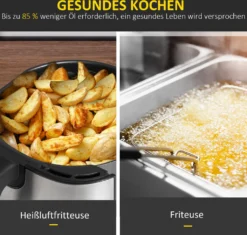 HOMCOM Heißluftfritteuse 6,5 L 1700W Mit 8 Menüs LED-Display Antihaftbeschichteter Korb Für Gesundes ölfreies Fettarmes Kochen Schwarz 36,5 X 29 X 33,8 Cm 14 HOMCOM Heißluftfritteuse 6,5 L 1700W Mit 8 Menüs LED-Display Antihaftbeschichteter Korb Für Gesundes ölfreies Fettarmes Kochen Schwarz 36,5 X 29 X 33,8 Cm -Homcom 6575bd14264eba7ac707f86472d263e8