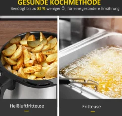 HOMCOM Heißluftfritteuse 4,5 L 1500W Mit 8 Menüs Antihaftbeschichteter Korb Für Gesundes ölfreies Fettarmes Kochen Stahl Schwarz 35,5 X 28 X 33,8 Cm 15 HOMCOM Heißluftfritteuse 4,5 L 1500W Mit 8 Menüs Antihaftbeschichteter Korb Für Gesundes ölfreies Fettarmes Kochen Stahl Schwarz 35,5 X 28 X 33,8 Cm -Homcom c7ae08736506d12b045a661912994ddd